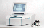 SPECTRO iQ II