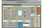 Fuel Cell Test Bench