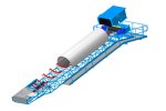 HC-Series - Standard Belt Conveyors
