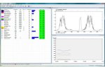Calcmet - Gas Analyzers With Analysis Software