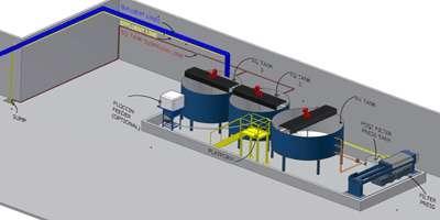 Manual Batch Systems