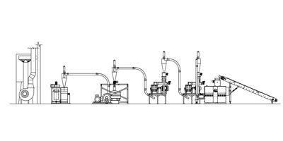 W.E.E.E. Plant - For The Recycling of Electric And Electronic Appliances