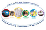 EHA Soft Solutions