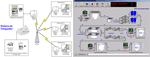 Telemanagement Solutions