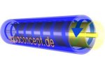 Rotaclean® - Mechanical Cleaning System