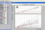 ALLSELECT - PC-based Pump  Selection Software