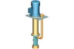 ALLUB - Series RUV - Three-Screw Pump