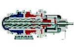 MAGDRIVE - Series SN-M - Three-Screw Pump