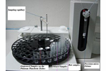 ATS  - 300GM - FluoroSampler™