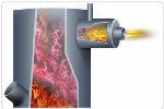 Soot Free Combustion - Gasification unit