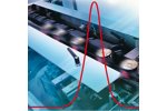 SQC and SPC Systems