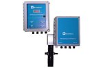 Micrometrix - Model SCM-2 - Streaming Current Meter /Remote Sensor
