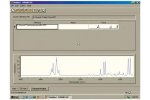 GRAMS Univariant Quantitative Analysis Software