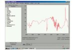 Total Petroleum Hydrocarbon Software Macro