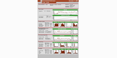 Nems Accounter® - Environmental Accounting and Management System