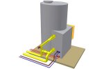 PE System - Biogas Desulphurisation