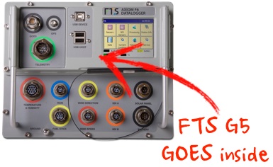 GOES Satellite