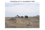 Site Modeling