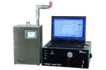 Inas - Light-Scattering Spectrometer For Aerosol Measurement