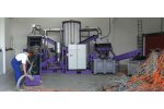 Cable Recycling Plants