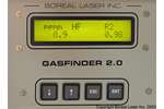 GasFinder Open Path Monitor