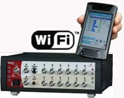 01dB - NetdB - Multi channels and Real Time Analyzer