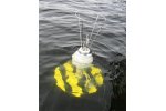 Self Contained Autonomous MicroProfiler (SCAMP)