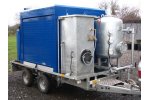 Multi-Purpose ATEX Cat. 3 Pilot Testing Service
