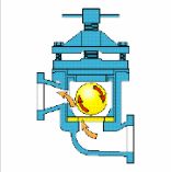 Biased flow in the ball valve housing balances out the wear on the ball thereby prolonging valve life.