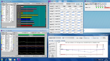 EmiDAS - DAHS - Data Acquisition & Handling Software