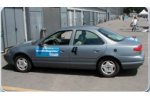 Magnegas For Automotive Use