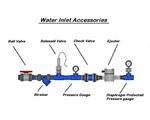 Water Flow Accessories