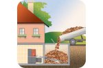Biomass Energy