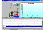 Millennium Software