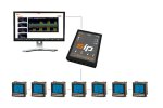 SIPe Energy Monitoring