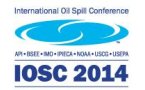 International Oil Spill Conference 2014