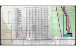 Electrical Power Systems Analysis