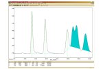Series 8900GC - BTEX in Ambient Air Application