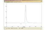 Series 8900GC - Ethylene Oxide Application