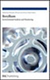 Beryllium - Environmental Analysis & Monitoring