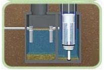 BioSTEP  - Screened Pumping Systems