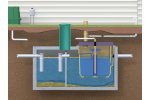 MicroFAST - Residential Wastewater Treatment System