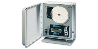 AxSys  - CCR - Flowmeter - Shaft Encoder