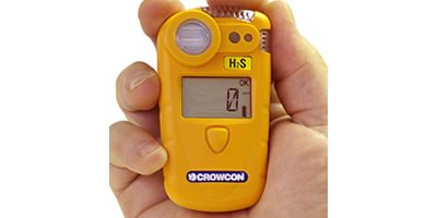Gasman - Personal Single Gas Monitor