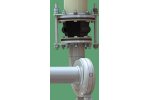 Proco Style - RC-231/RC-221 - Concentric Reducer