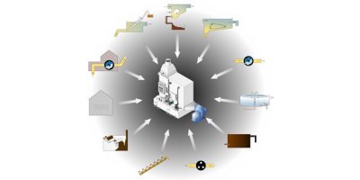 Wet Odor Control Scrubber Systems