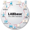 LIMS LABbase®