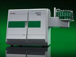 multi N/C® 3100 - NEW TOC analyzer