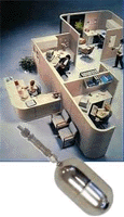 Indoor Air Quality Monitoring (IAQ)