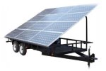 Solar Captiva Series